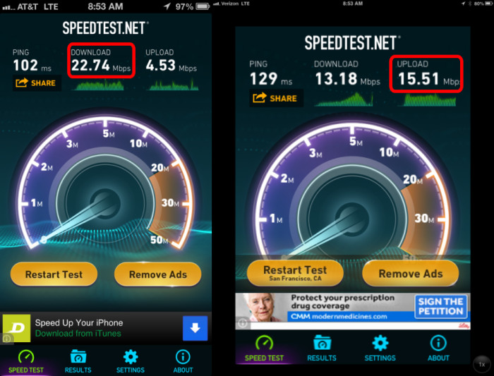 Speedtest AT&T vs Verizon LTE