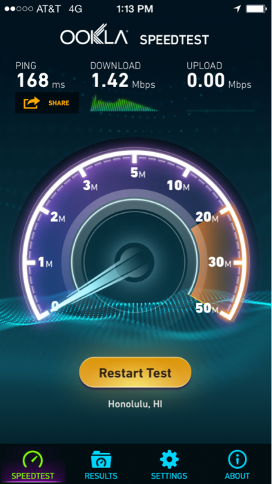 Wow I have a 0mb upload speed. @att...
